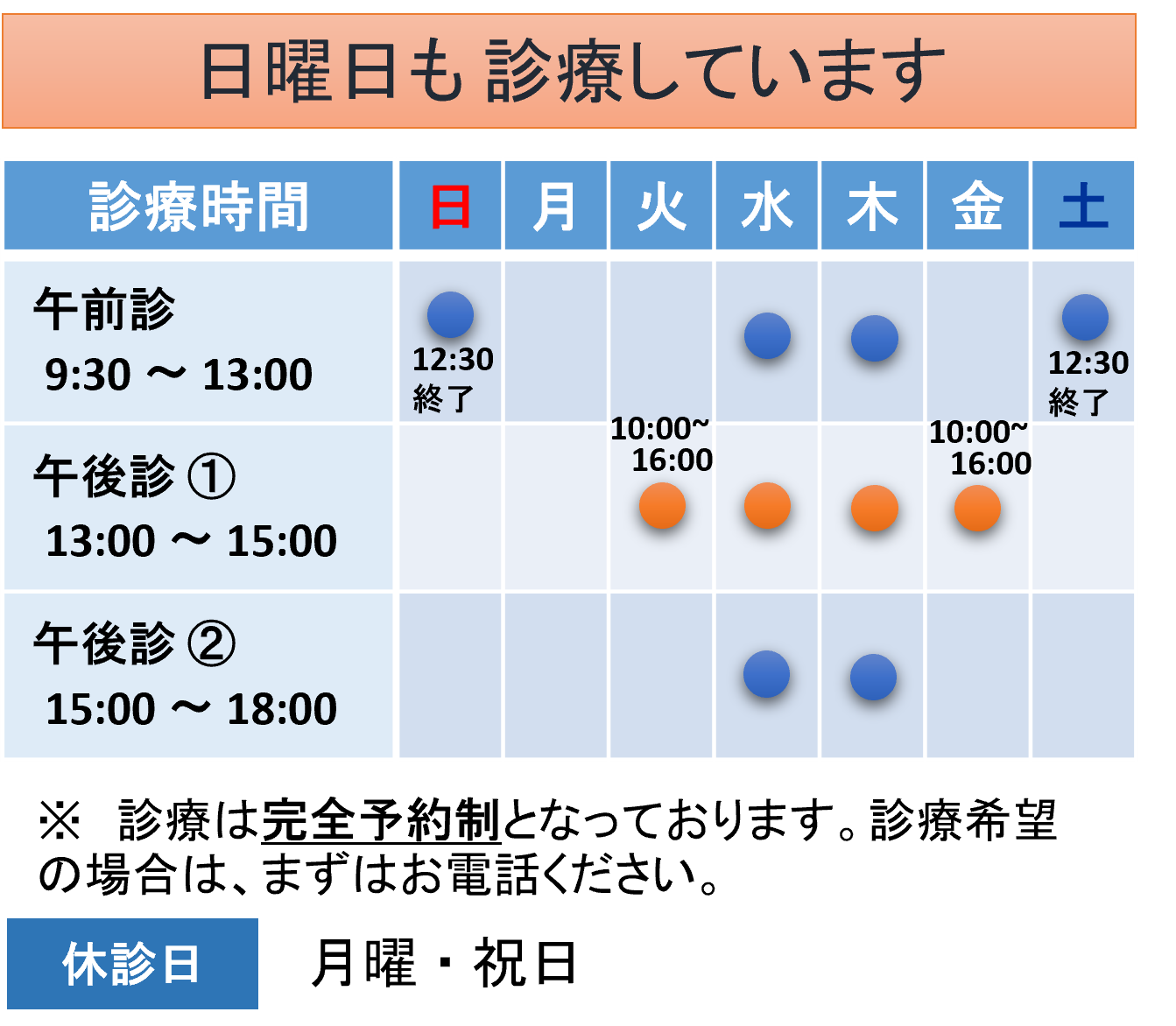 hours_b05