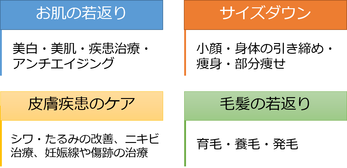 meso_effect_2