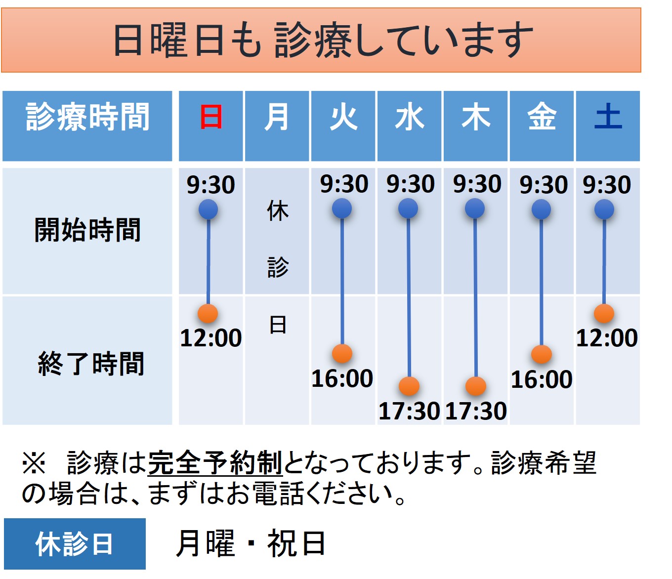hours_b06